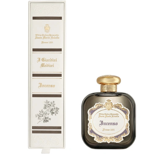 Incenso Eau de Parfum